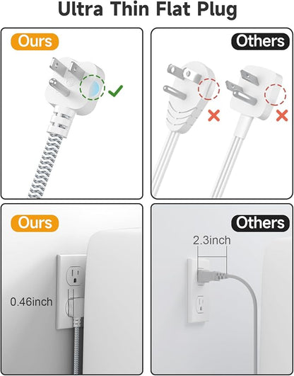 Short Extension Cord 2 Foot- 6 USB Travel Power Strip - Image 8