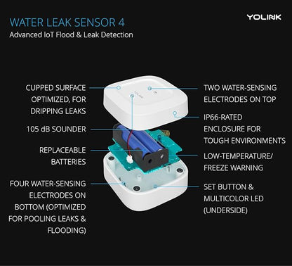 YoLink Water Leak Detector 4 - Image 3