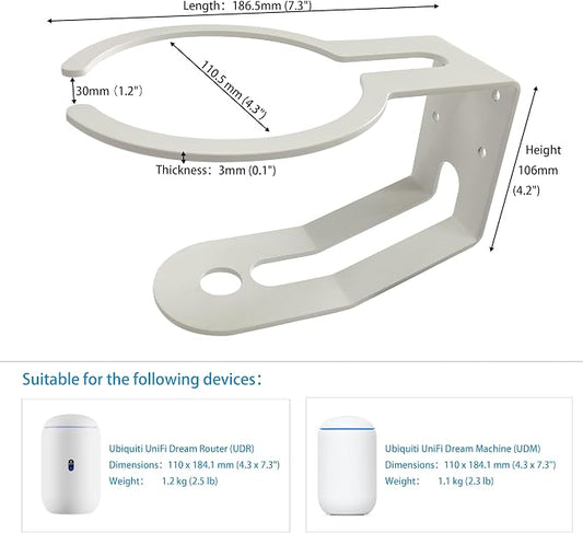 Custom Wall Mount Bracket for UniFi Dream Machine and UniFi Dream Router - Image 2