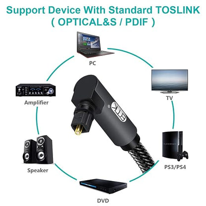 EMK 90 Degree Toslink Optical Cable 360 Degree Free-Rotating Plug Fiber Optic - Image 4