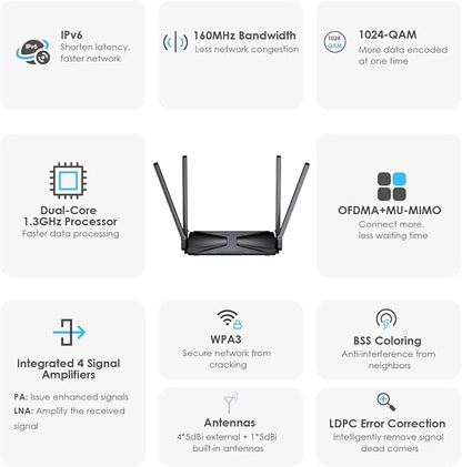 WiFi 6 AX3000 Dual Band Mesh Router, Wireless Gigabit Router - Image 4