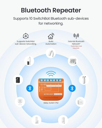 SwitchBot Matte Relay Switch 1PM, WiFi Switch Compatible - Image 4