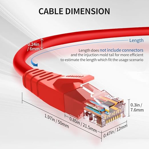 Cat6 Ethernet Cable 3 Feet 10 Pack Network RJ45 Cat6 Internet Patch Cable - Image 6
