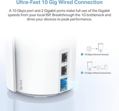 TP-Link Deco XE200 Mesh WiFi AXE11000 Tri-Band WiFi 6E Mesh Network System - Image 5