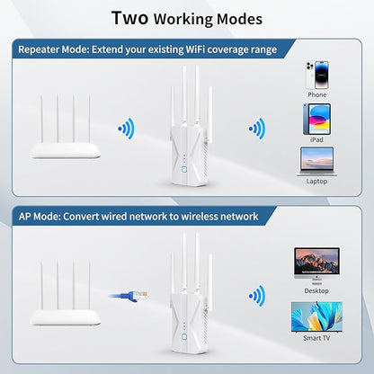 WiFi Extender Signal Booster, 2026 WiFi Extender AC1200Mbps Dual Band, WiFi - Image 6