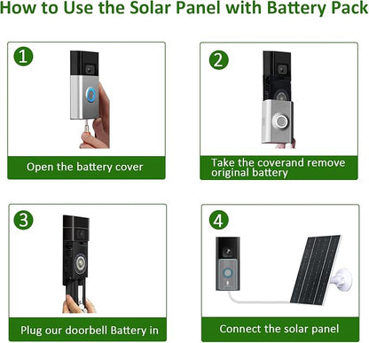 Zivif 7W Solar Panel Charger - Image 7