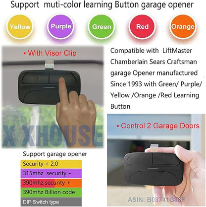 Universal Garage Door Remote Compatible - Image 5