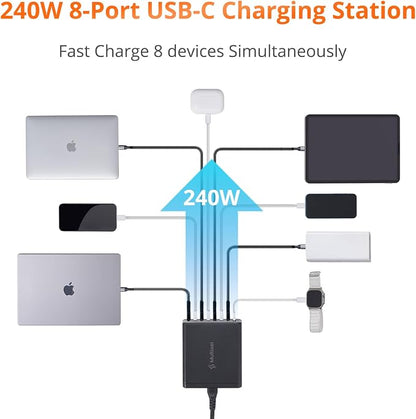 Upgraded 240W 8 Ports GaN Charger, USB Charging Hub, USB-C Charging Hub - Image 2