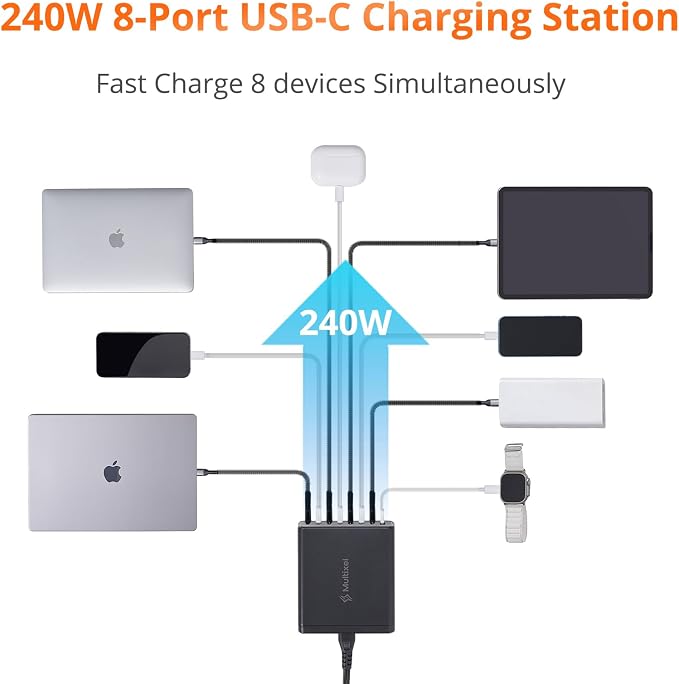 Upgraded 240W 8 Ports GaN Charger - Image 2