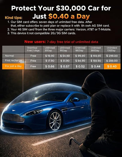 Volam 4G LTE Cellular Dash Cam - Image 8