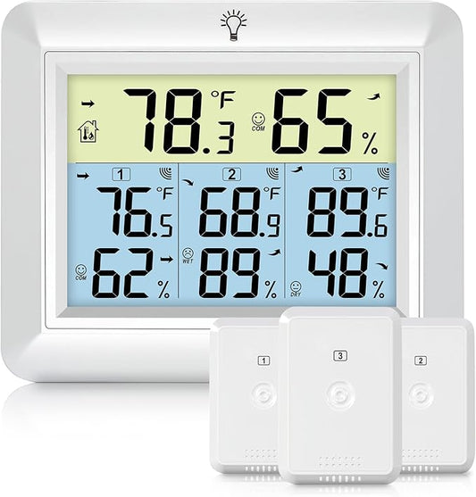 Urageuxy Wireless Indoor Outdoor Thermometer by Urageuxy