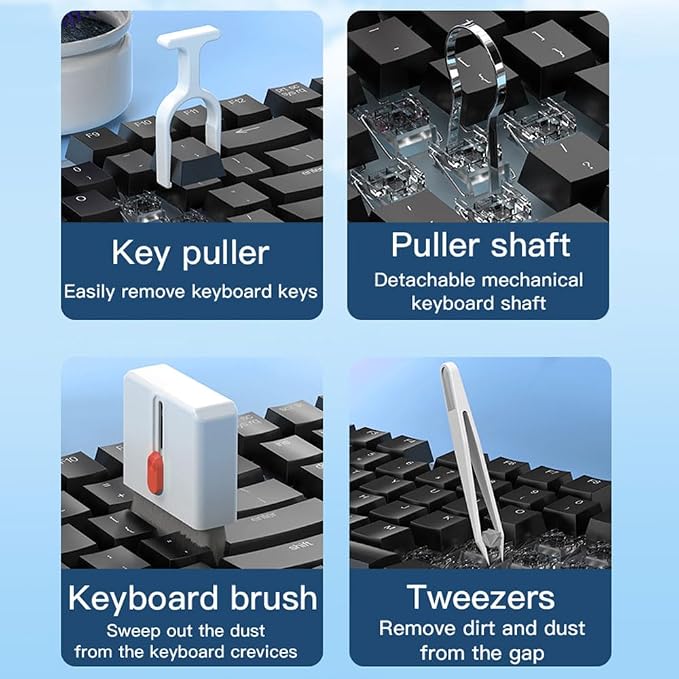 32-in-1 Multi-Function Electronics Cleaning Kit, Computer Laptop Cleaner Kit - Image 5