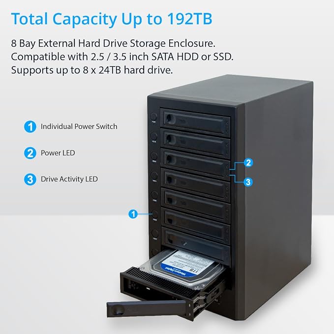 USB 4.0 Type-C 8 Bay 2.5 Inch and 3.5 Inch SATA Hard Drive External Hard Drive - Image 7