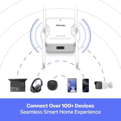 WiFi Extender AX1500 Signal Booster Long Range, Covers 13, 000 Sq.Ft & 100+ - Image 8