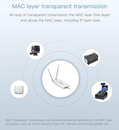 VONETS 2.4GHz High Power WiFi Bridge Wireless to Wired Ethernet Repeater - Image 6