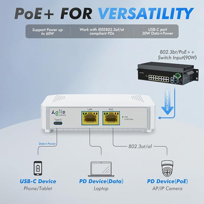 ​PoE to USB C Switch 60W 802.3af/at Compliant, 1 USB-C Port & 1 PoE+ Port & 1 - Image 2