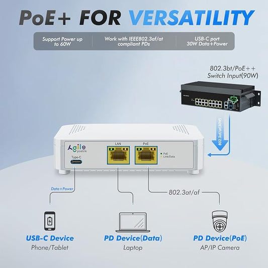 ​PoE to USB C Switch 60W 802.3af/at Compliant, 1 USB-C Port & 1 PoE+ Port & 1 - Image 2
