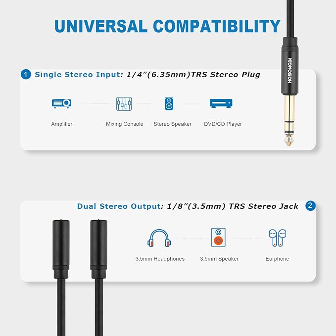 HOSONGIN 1/4 inch TRS to Dual 3.5mm Female Y Cable, Compatible - Image 4