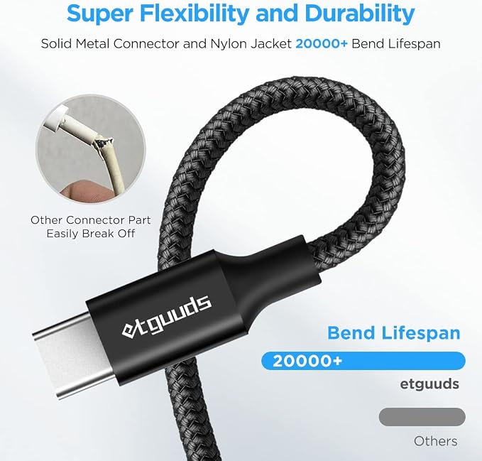 Long USB C Cable, etguuds Fast Charging USB A to Type C Charger Cable Braided - Image 5
