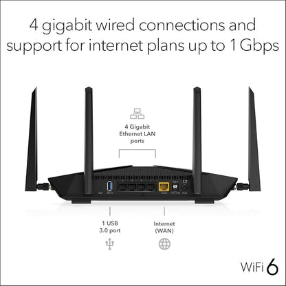Netgear Nighthawk 5-Stream AX3600 Dual-Band WiFi 6 Router - Image 4