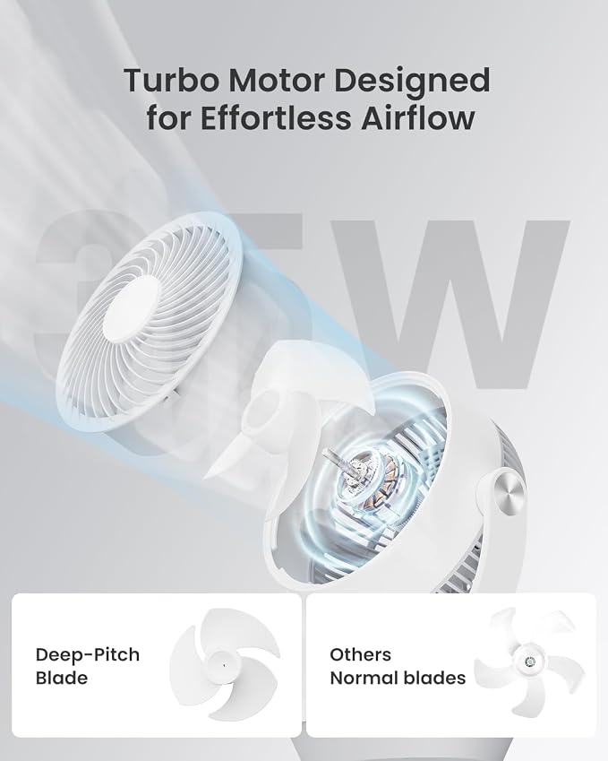 Fan for Bedroom, 120°Vertical Manual +90°Oscillating Desk fan, 60ft Powerful - Image 3