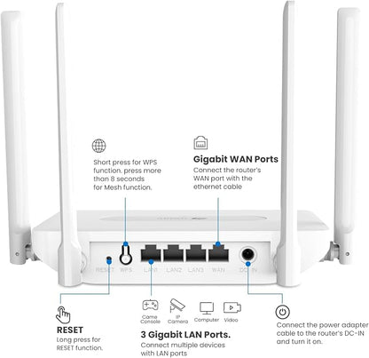 Tongyu AX1800 WiFi 6 Router, 1200Mbps Dual Band Wireless Internet Router - Image 2