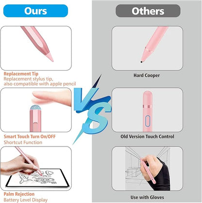 Stylus Pen for iPad 2018-2025 - Image 7