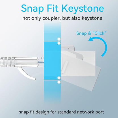 CAT6 RJ45 Keystone Coupler, Cat6 Keystone Jack Female to Female, Cat 6 Inline - Image 3