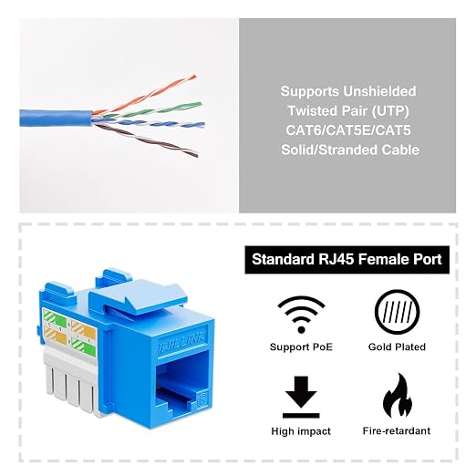 iwillink 10Gbps Cat6 Keystone Jack, RJ45 Keystone Jack 25-Pack and Keystone - Image 3