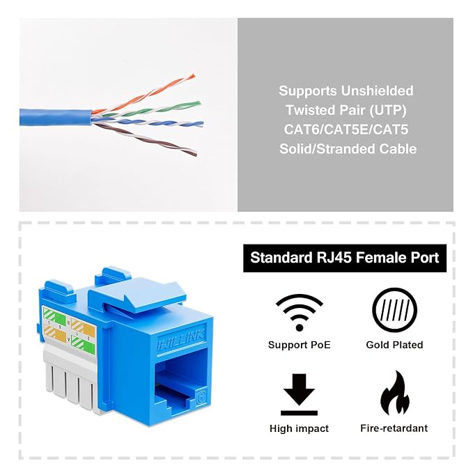 Iwillink 10Gbps Cat6 Keystone Jack 10-Pack, RJ45 90-Degree Ethernet Coupler - Image 3