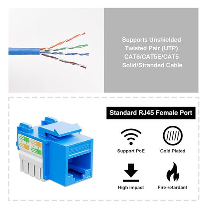 Iwillink 10Gbps Cat6 Keystone Jack 10-Pack, RJ45 90-Degree Ethernet Coupler - Image 3