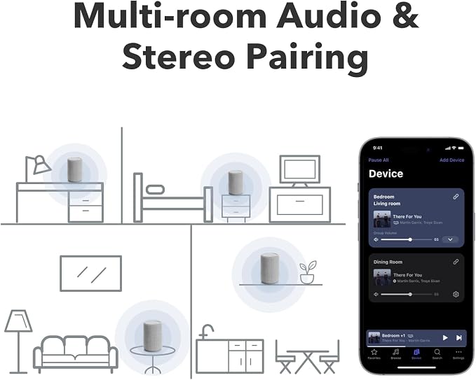 Audio Pro A10 MKII Wireless Multiroom Speaker, WiiM Edition | High Fidelity - Image 5