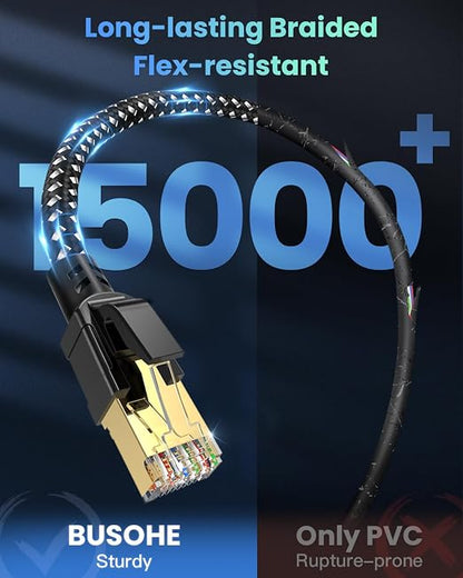 BUSOHE Cat 8 Ethernet Cable 100 FT, High Speed 40Gbps 2000Mhz Braided Network - Image 5