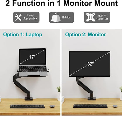 MOUNT PRO Laptop Arm Mount for Desk, 2 in 1 Function Monitor Laptop Stand - Image 2