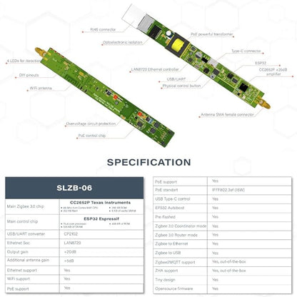SMLIGHT SLZB-06 - Image 3