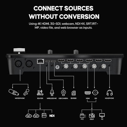 Osee GoStream Duet 8 ISO, 8 Channels Video Switcher - Image 4