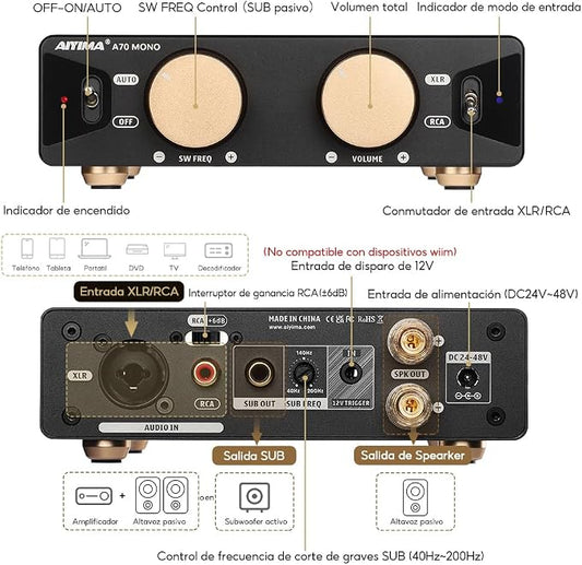 AIYIMA A70 Mono Amplifier with PFFB Home Audio Receiver, TPA3255 Class D Amp - Image 2