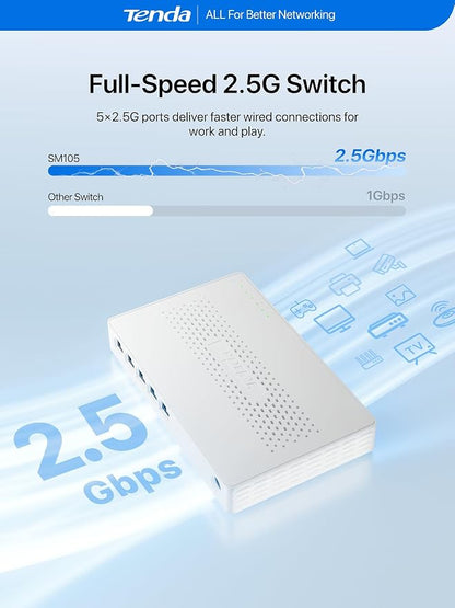 Tenda 5 Port 2.5G Ethernet Switch, Unmanaged Network Switch, 5 x 2.5 Gigabit - Image 3