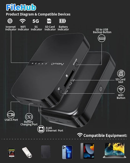 NewQ Filehub AC750 Travel Router: Portable Hard Drive SD Card Reader & Mini - Image 6