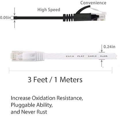 Ethernet Cable 3FT 2 Pack, Cat 6 LAN Cable Flat Net Cable Faster than Cat5e/Cat5 - Image 3