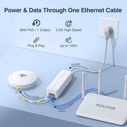 2.5Gb PoE++ Injector 60W, VunLink Single Port Multi-Gig Power Over Ethernet - Image 2