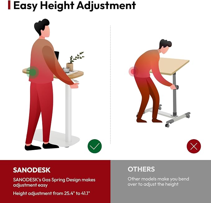 SANODESK Adjustable Overbed Bedside Table Pneumatic Adjustable Height Laptop - Image 8