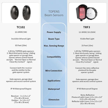 TOPENS TC102 Safety Photocell Infrared Beam Sensor Photoelectric Motion Detector - Image 9