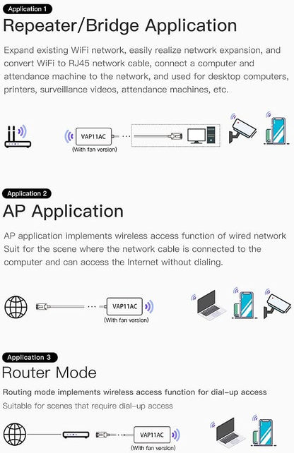Vonets WiFi Extender Release AC1200 2.4GHz/5GHz Dual Band WiFi Bridge/WiFi to - Image 6