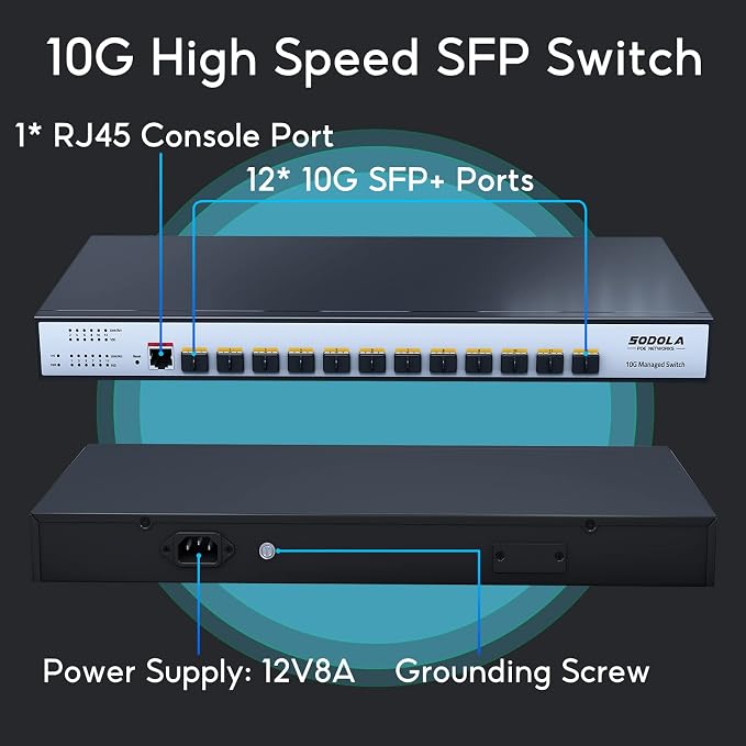 SODOLA 12 Port 10G SFP+ Smart Switch| L2/L3+ Smart Managed | DoS Attack - Image 2