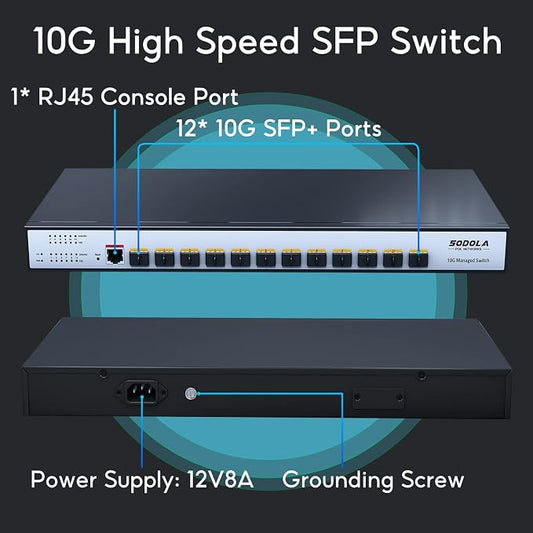 SODOLA 12 Port 10G SFP+ Smart Switch| L2/L3+ Smart Managed | DoS Attack - Image 2