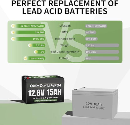 OKMO 12V 15Ah LiFePO4 Lithium Battery 12.8V, 4000+ Deep Cycles rechargeable - Image 4