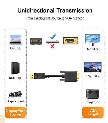 DisplayPort to VGA Cable 6FT, Display Port DP to VGA Adapter, 1080P@60Hz Video - Image 7