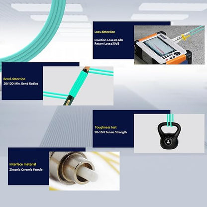 OM4 LC to LC Fiber Patch Cable 10m, 40G/100GB 50/125μm Multimode Duplex Fiber - Image 5