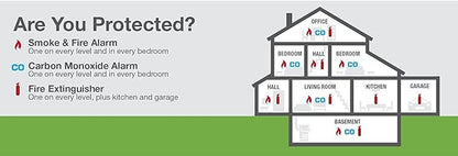 First Alert BRK SMI100-AC Hardwired Smoke Detector - Image 3